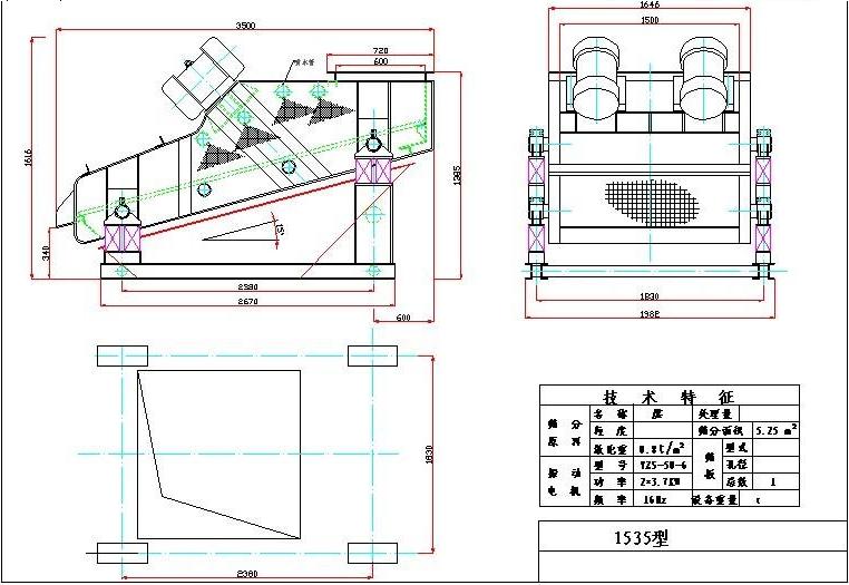 15*35轻型矿用91视频免费观看外形图